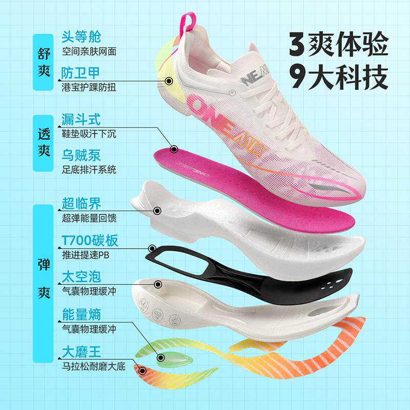 ONEMIX Carbon-Plated Running S – Men'S Training Shoes recenzja i cena