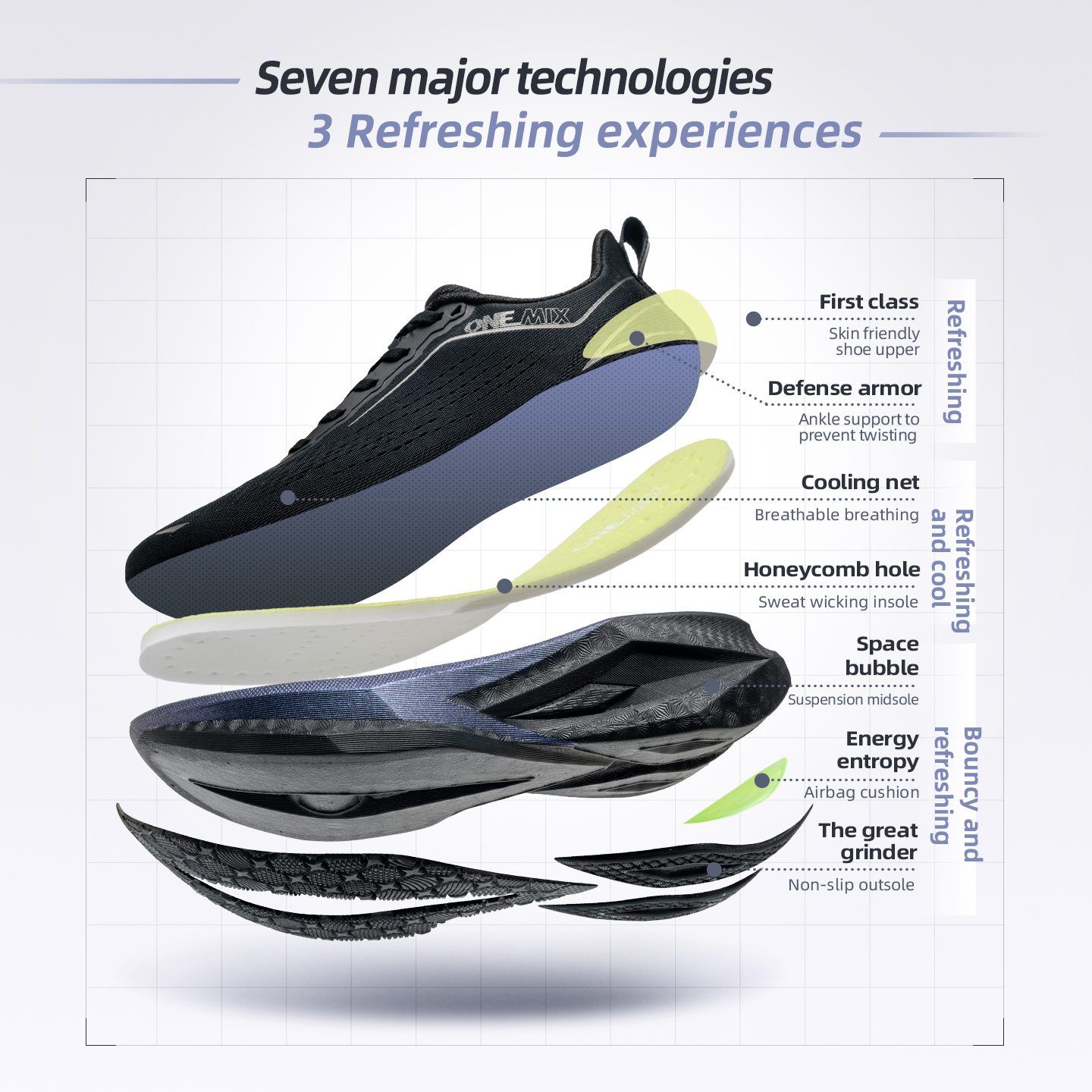 ONEMIX Men Running Shoes Super – Men'S Training Shoes recenzja i cena